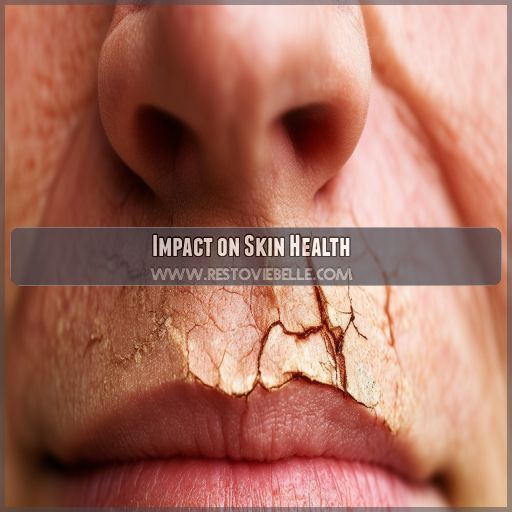 Impact on Skin Health Impact on Skin Health