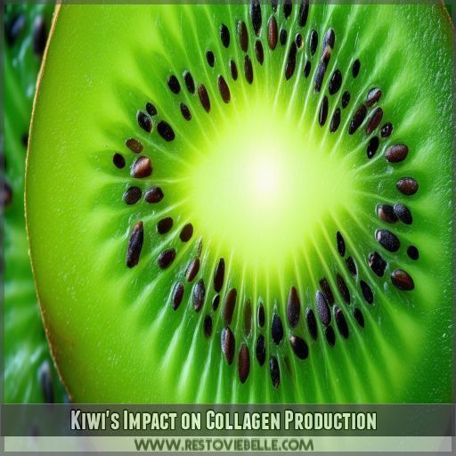Kiwi's Impact on Collagen Production Kiwi's Impact on Collagen Production