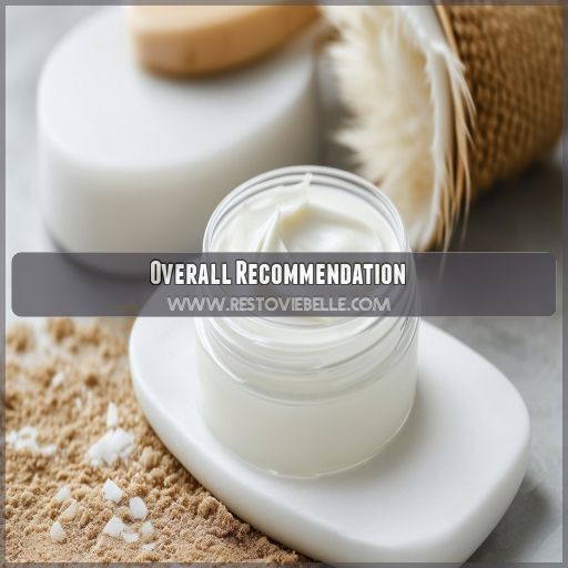 Overall Recommendation Overall Recommendation