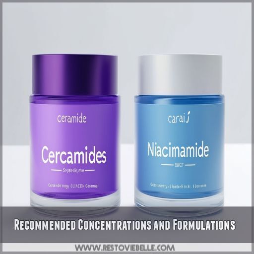 Recommended Concentrations and Formulations Recommended Concentrations and Formulations