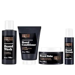 Scotch Porter Beard Kit –