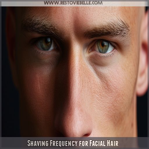 Shaving Frequency for Facial Hair Shaving Frequency for Facial Hair