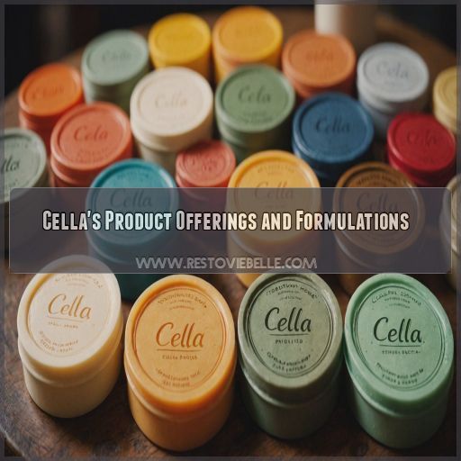 Cella's Product Offerings and Formulations Cella's Product Offerings and Formulations