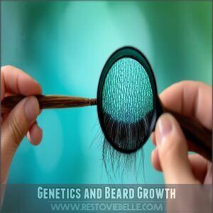 Genetics and Beard Growth Genetics and Beard Growth