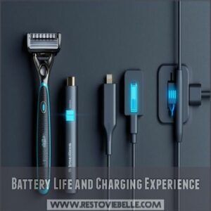Battery Life and Charging Experience Battery Life and Charging Experience