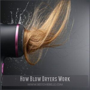How Blow Dryers Work