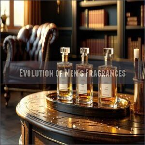 Evolution of Men's Fragrances