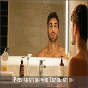 Preparation and Exfoliation Preparation and Exfoliation